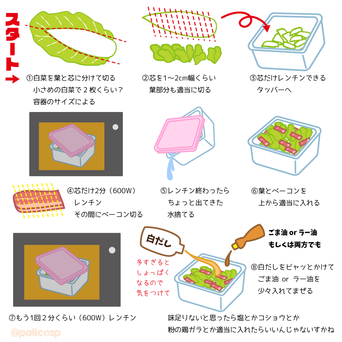 簡単レンチン白菜料理