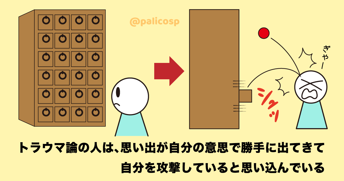 トラウマ論の人は、思い出が自分の意思で勝手に出てきて自分を攻撃していると思い込んでいる